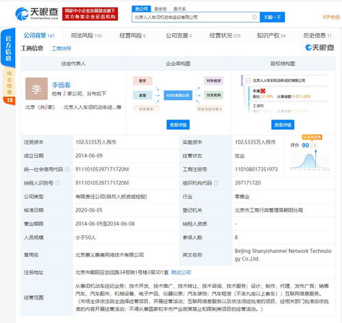 北京人人車舊機動車經紀被列為被執行人,執行標的超104萬