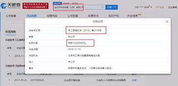 網(wǎng)宣稱“沒(méi)有中間商賺差價(jià)”與實(shí)際操作不符，機(jī)動(dòng)車經(jīng)紀(jì)平臺(tái)被罰1250萬(wàn)元